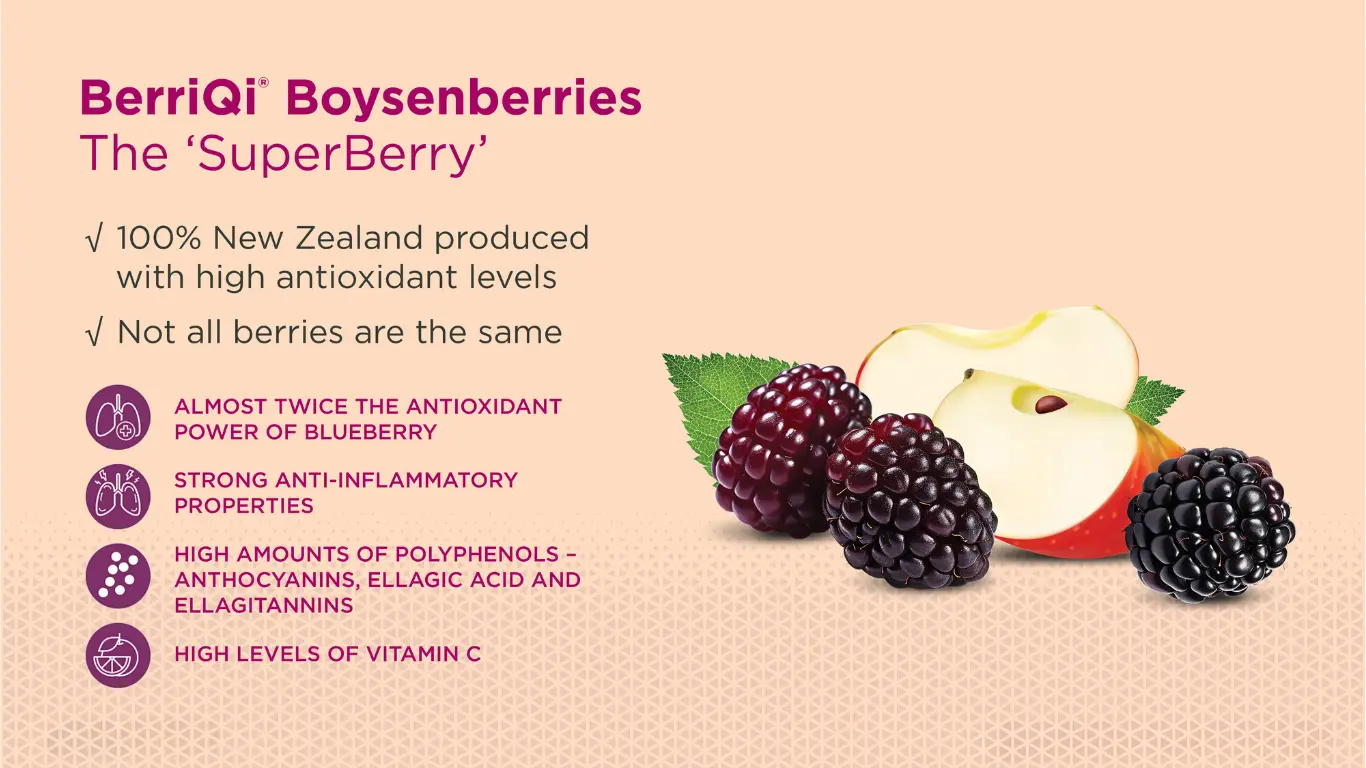 benourish-tigroqi-product-description-banner-5