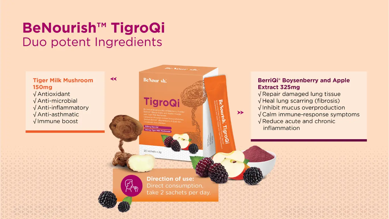 benourish-tigroqi-product-description-banner-8