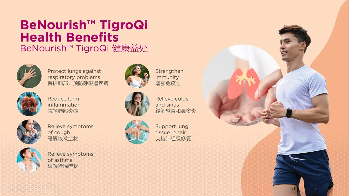 benourish-tigroqi-product-description-banner-9