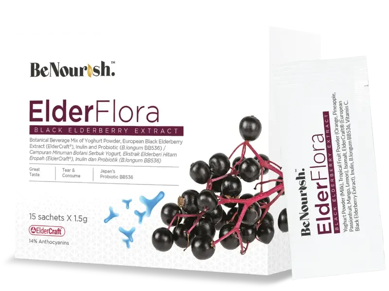 benourish-elderflora-eldercraft-black-elderberry-mobile-view-product